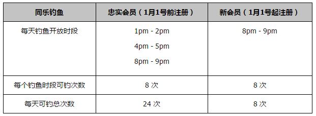 今天我们真的很有攻击性，后防线上的津琴科也可以进入中场，我们这么做是因为我们想赢得比赛，并从一开始就占据主导地位，我认为我们做到了这一点。